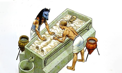 Drying the Body