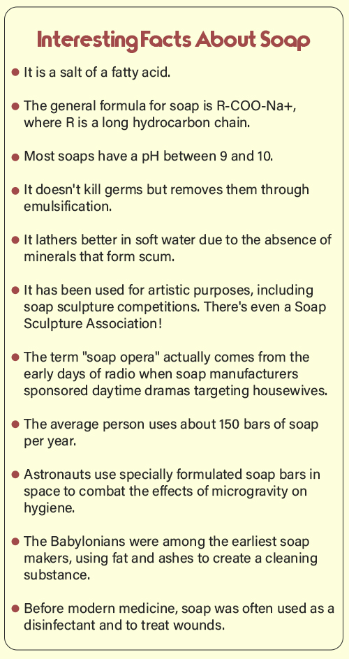 Interesting-Facts-About-Soap