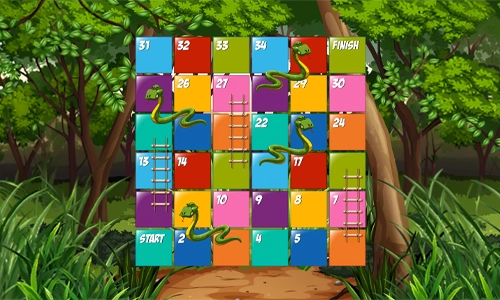 Snakes and Ladders