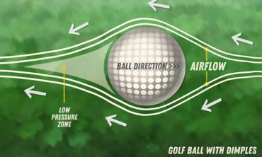 Why-Do-Golf-Balls-Have-Dimples