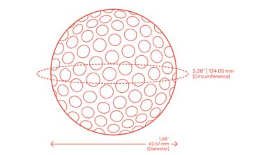 Golf-Ball-Dimensions