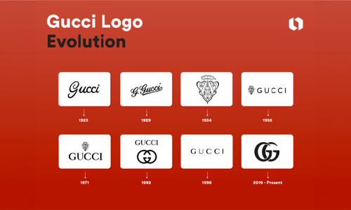 Fashion-Evolution