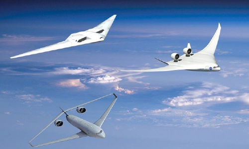 Promoting-Aviation-Awareness