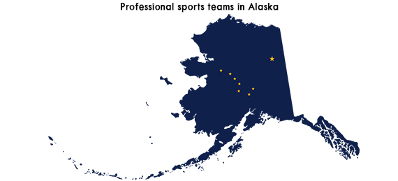 Can You Score 15/15 on This Alaska Major Sports Teams Quiz?