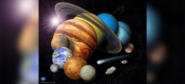 Facts about the Planets and Solar System