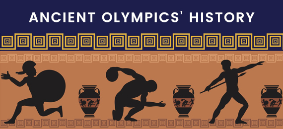 History of Olympic : The Mythological Origin