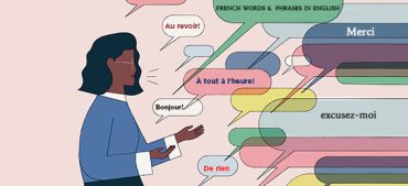 French Words and Phrases in English