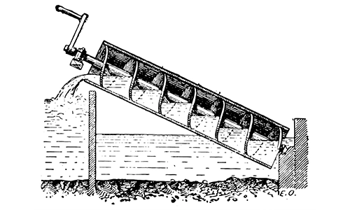  The Archimedes Screw