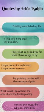 Quotes by Frida Kahlo