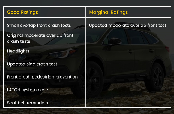 Subaru Outback