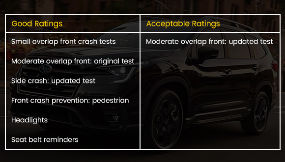 Subaru Ascent