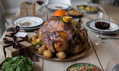 Turkey Consumption