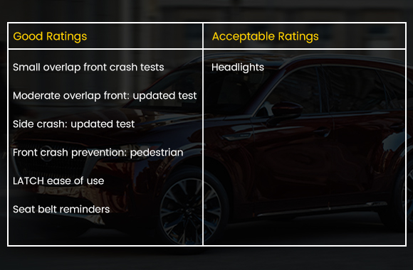 Mazda CX-90
