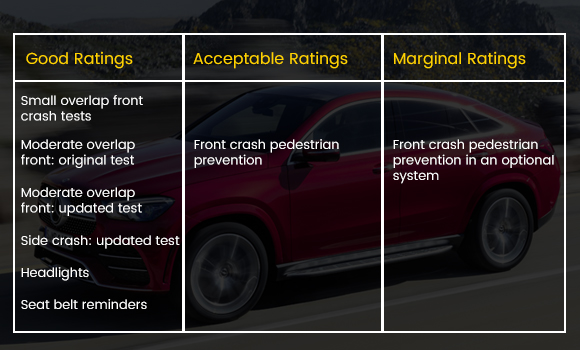 Mercedes-Benz GLE Class 