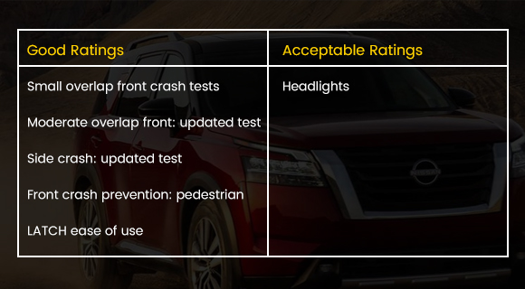 Nissan Pathfinder 