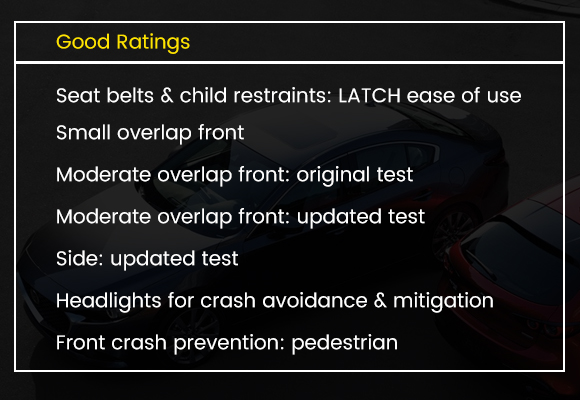 Mazda 3 Hatchback and Sedan