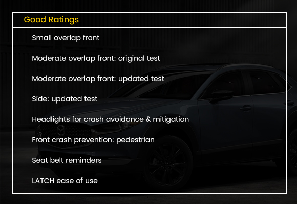 Mazda CX-30
