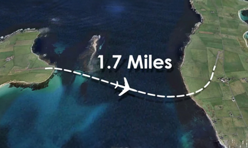 The-Shortest-Commercial-Flight
