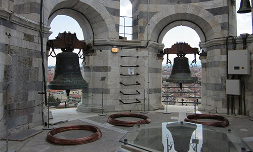 My Bells Have Names