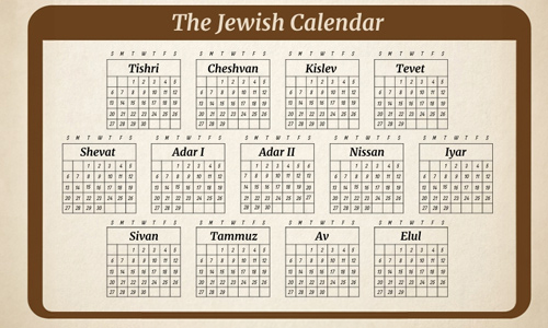 How-Many-Days-is-Hanukkah