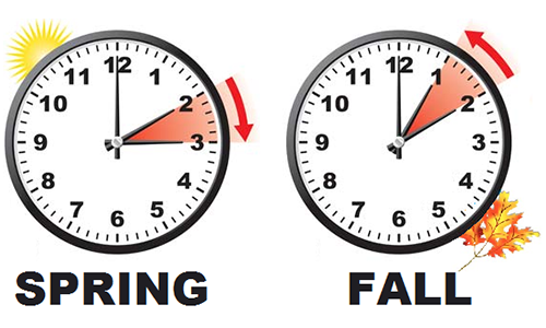 Time-Zones-and-DST