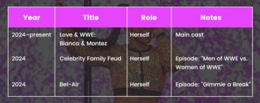 Filmography