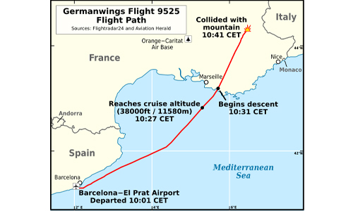 Germanwings Flight