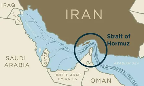 Facts About the Strait of Hormuz