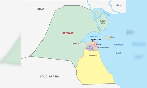 Kuwait